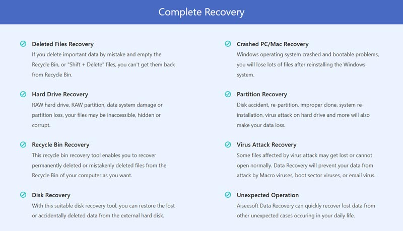 Support Data Loss Situations Aiseesoft