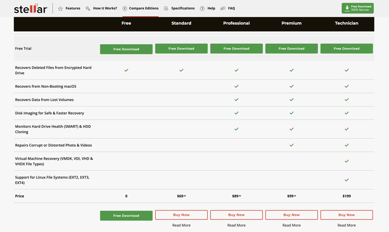 Precios de Stellar Data Recovery para Mac