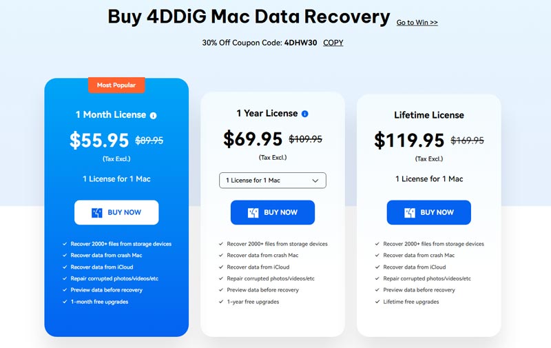 Tenorshare 4ddig Mac Data Recovery Price