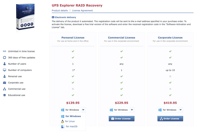 Ufs Explorer Raid Recovery Pricing