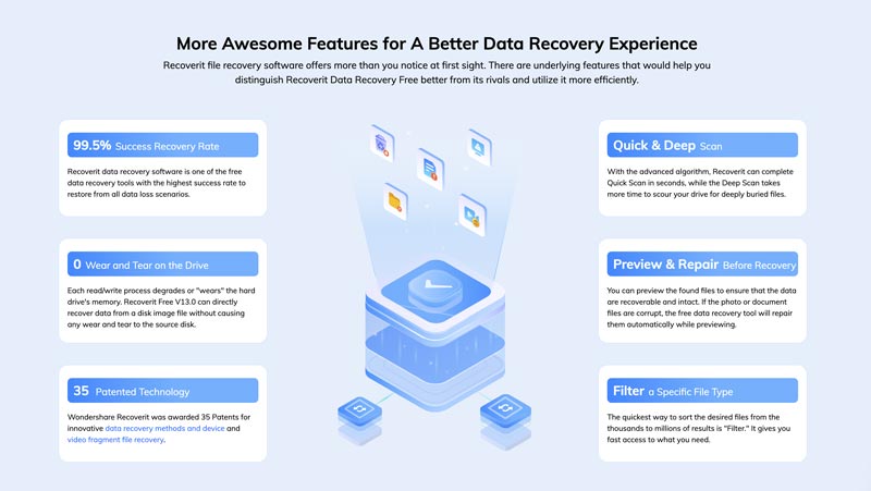 Funciones de recuperación de datos de Wondershare