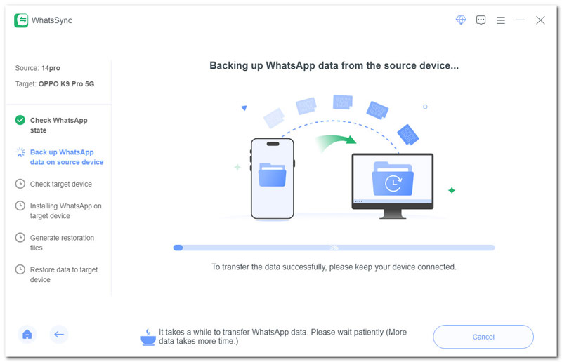 Hacer una copia de seguridad de los datos del dispositivo iOSa